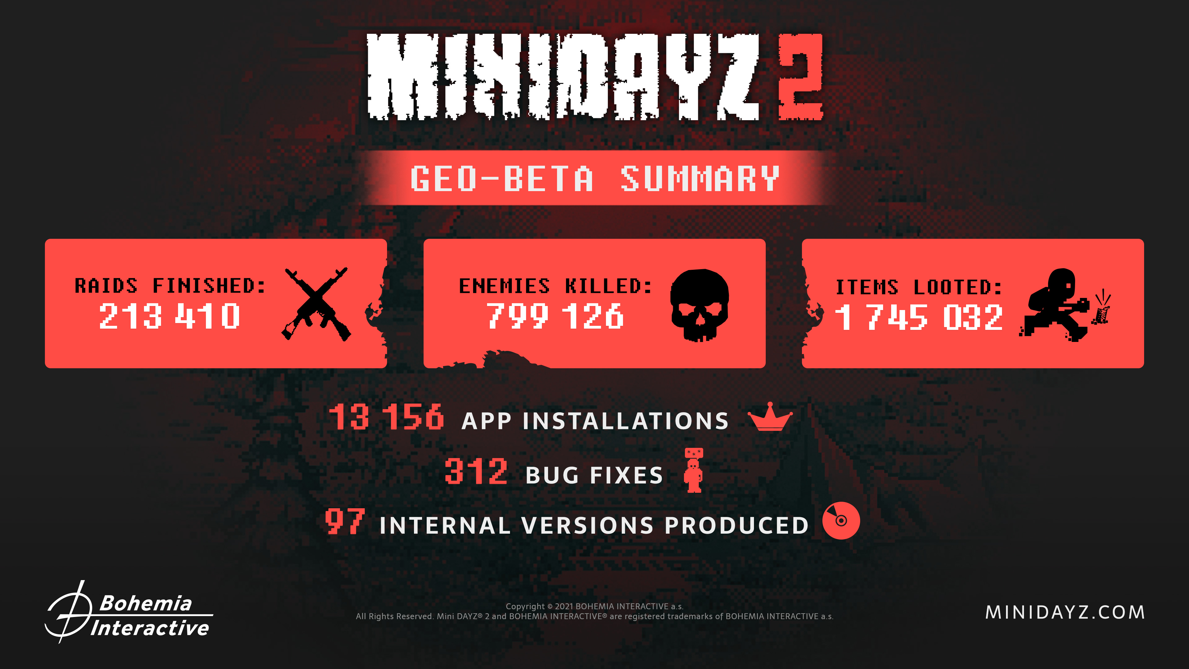 Mini DayZ 2 open beta is live on Google's Android and Apple's iOS, Blog