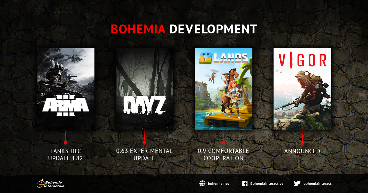 bohemia interactive video games