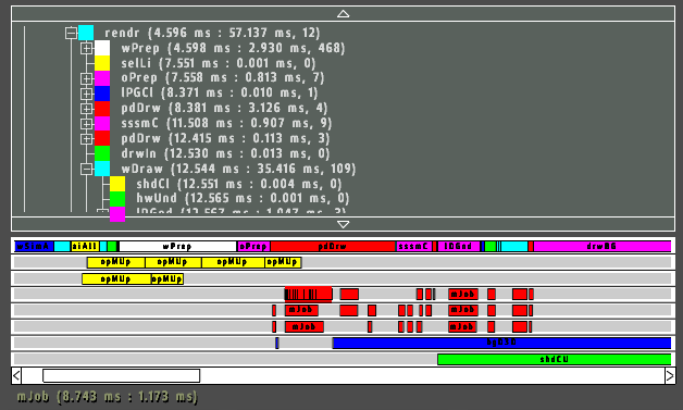 Arma 2 QuadcoreThreads